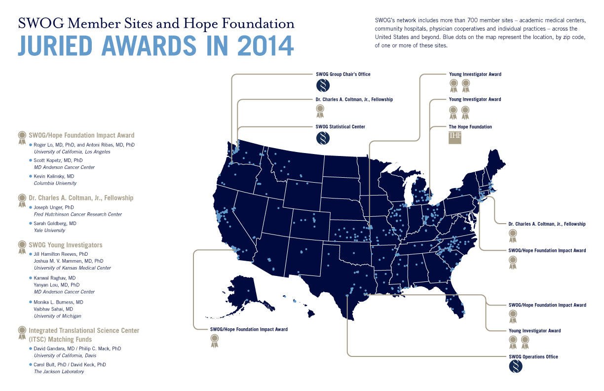HopeFoundation-2014[jess]7-1-15