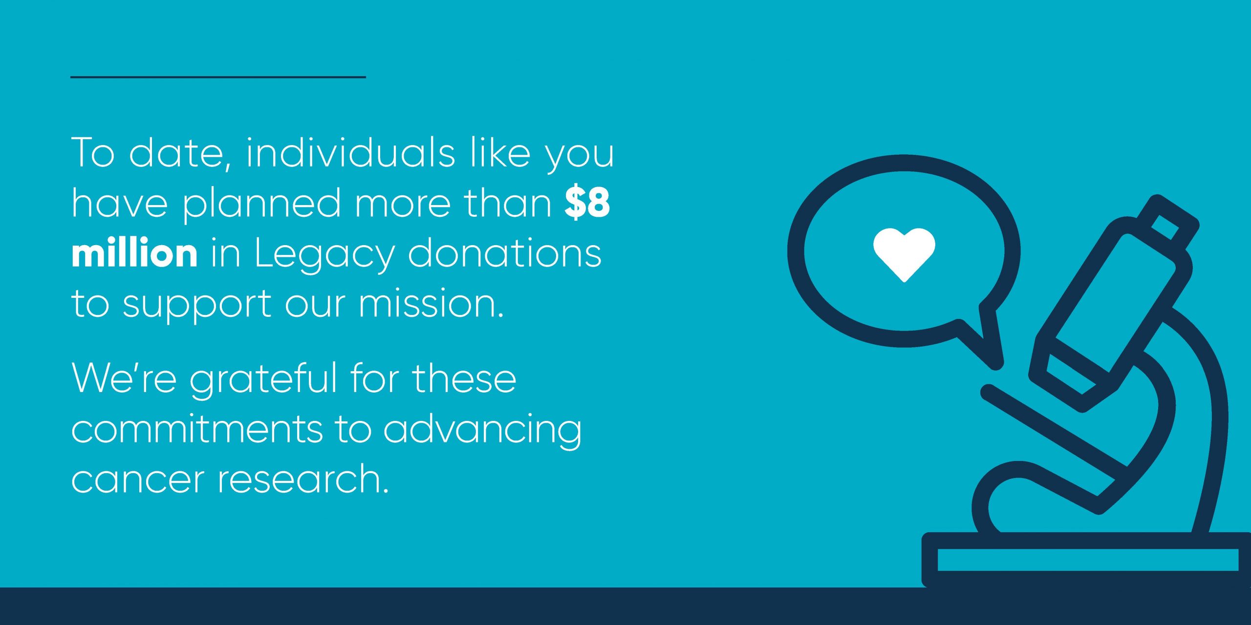 To date, individuals like you have planned more than $8 million in Legacy donations to support our mission.